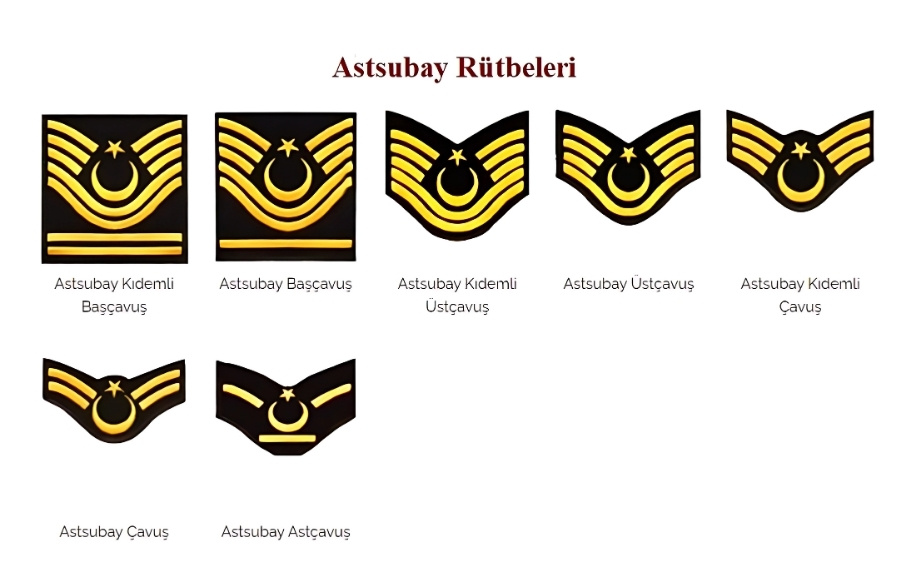 Astsubay Rütbeleri Nelerdir? Astsubay Rütbeleri Nelerdir?