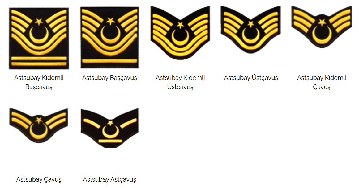 astsubay-rutbeleri-siralama-askeri-rutbe astsubay rutbeleri siralama askeri rutbe