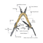 Colombia Company Çok Amaçlı Pense NP 1020 A