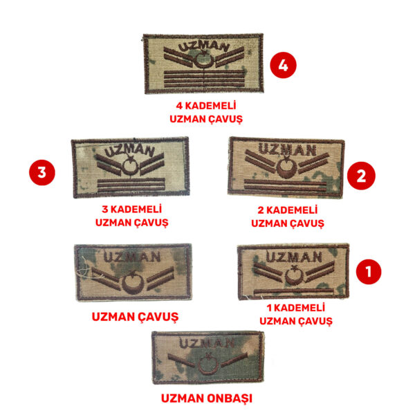 uzman jandarma gogus tisort combat rutbe mini